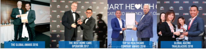 Penghargaan Insan Medika sebagai home care digital terbaik di Indonesia